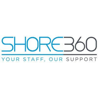 Pixelfed profile picture for @shore360