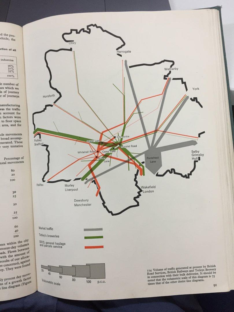 Selected illustrations from Traffic In Towns, A study of the long term problems of traffic in urban areas (the Buchanan Report), 1963