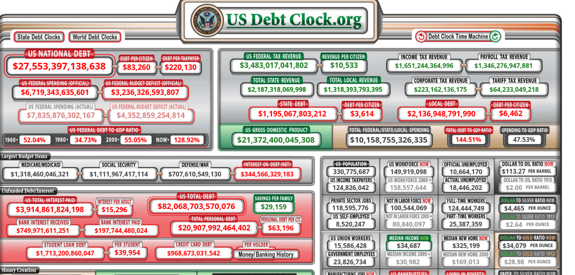 National Debt